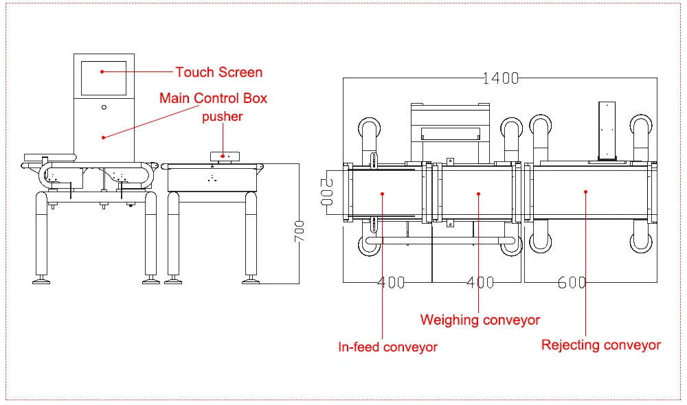 Checkweigher Automatic Conveyor Belt Food Package Check Weigher Machine